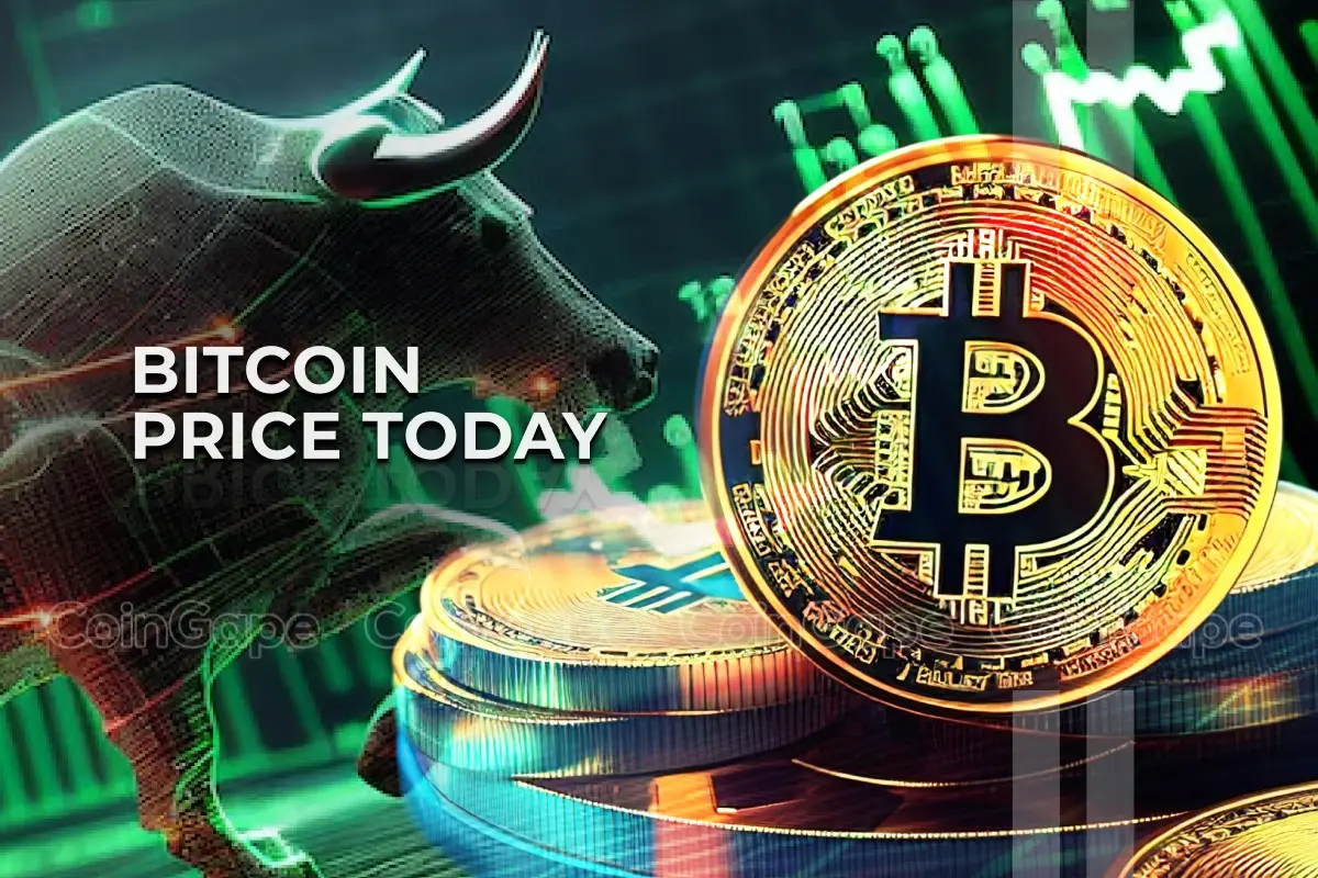 FintechZoom.com Bitcoin Price